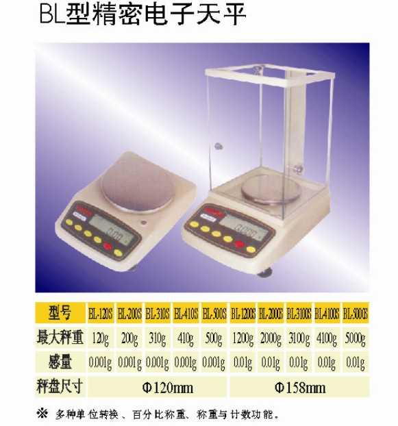 4100g美西特天平