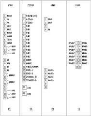 国电南自PSM692U电动机综合保护测控