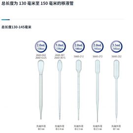 精品Watson沃森總長(zhǎng)度130-145毫米移液管