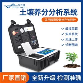 土壤成分检测仪器