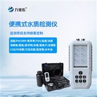 WX-SS5氨氮检测仪