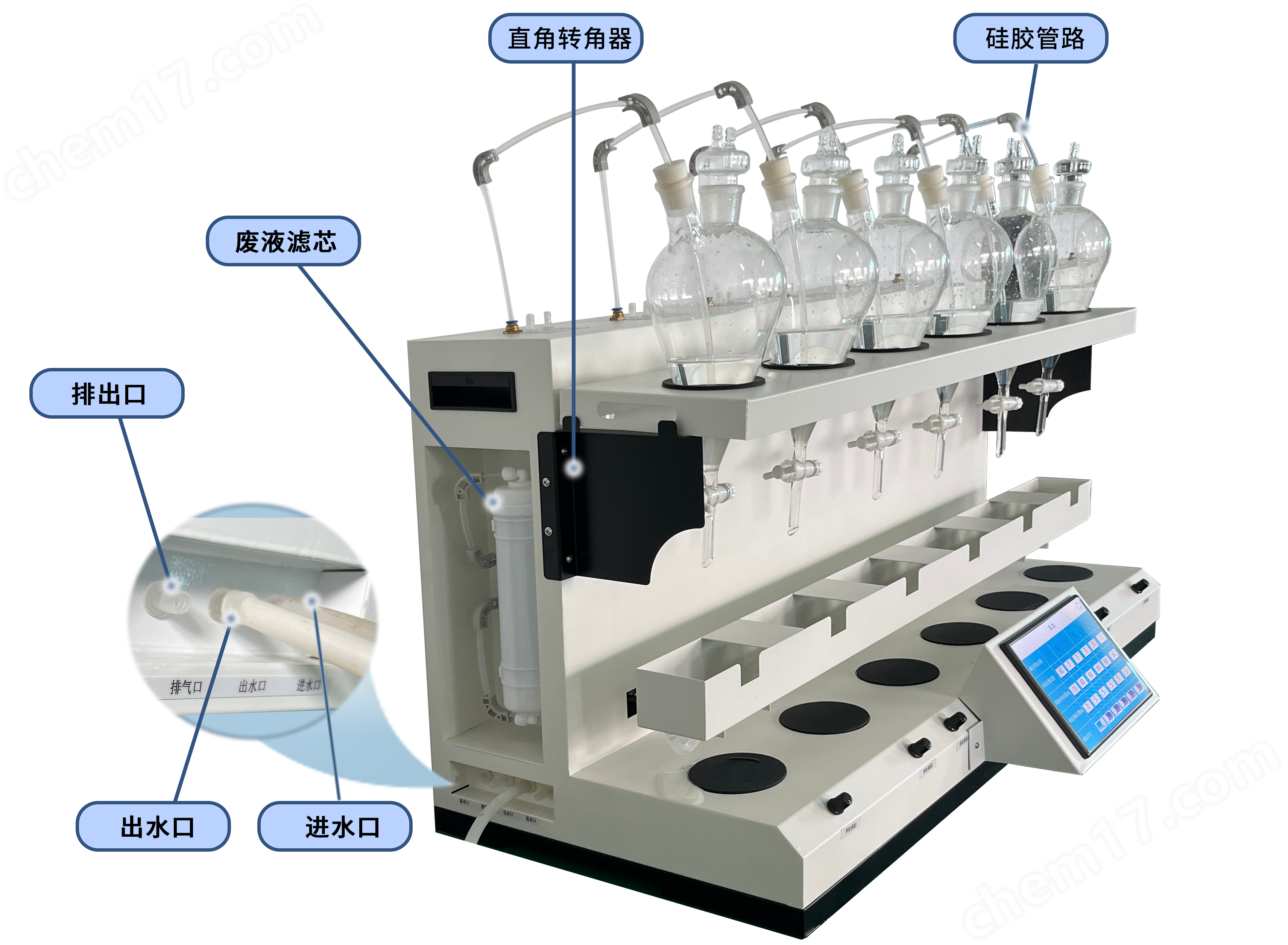 自動液液萃取器
