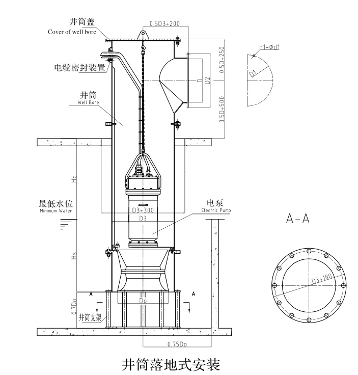 内回流轴流泵工作原理