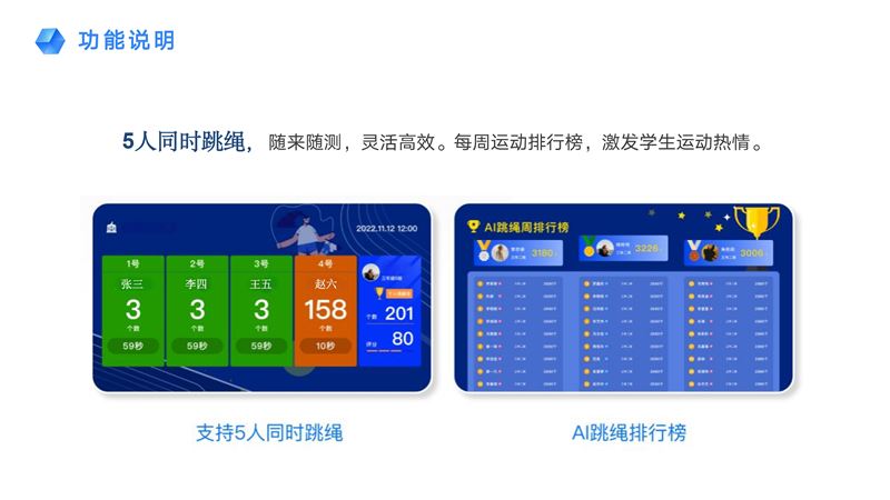 智慧體育賦能，AI 重構(gòu)運(yùn)動(dòng)新體驗(yàn)！