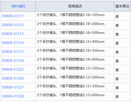 Welch  不銹鋼連接件