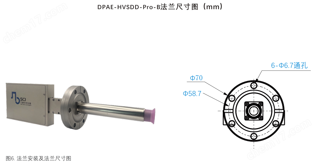 蘇州兀象科學(xué)儀器  SDD探測(cè)器