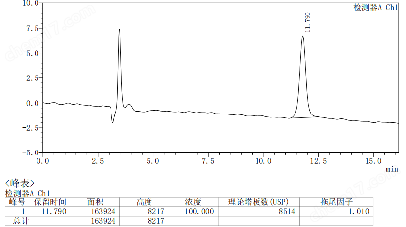 圣一恒德SyiHend NH2-2色譜柱 多糖分析柱