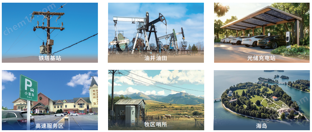 微電網(wǎng)協(xié)調(diào)運(yùn)行管理控制箱