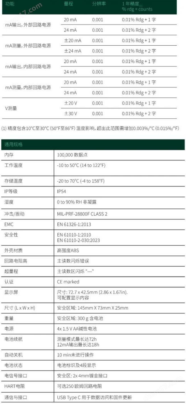 image.png DRUCK/德魯克回路校驗儀