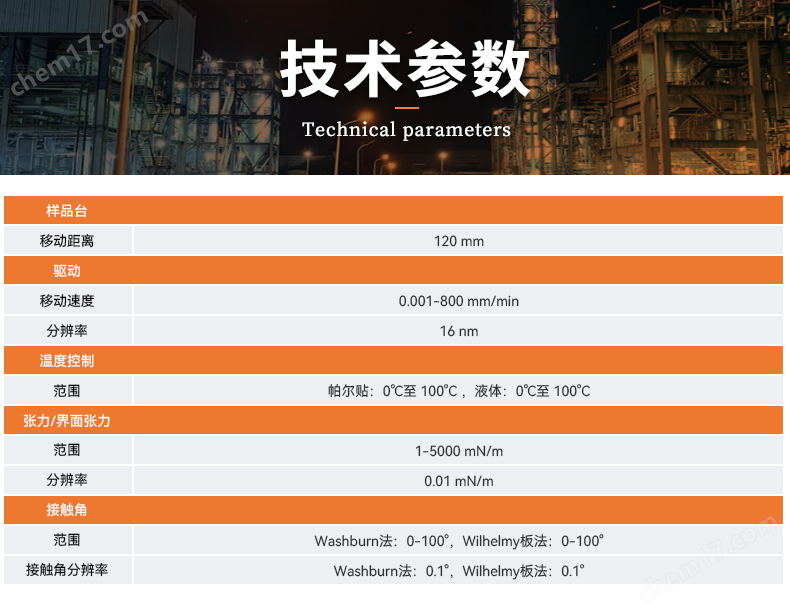 MAL-Tensiio表面張力儀-詳情 (3).png
