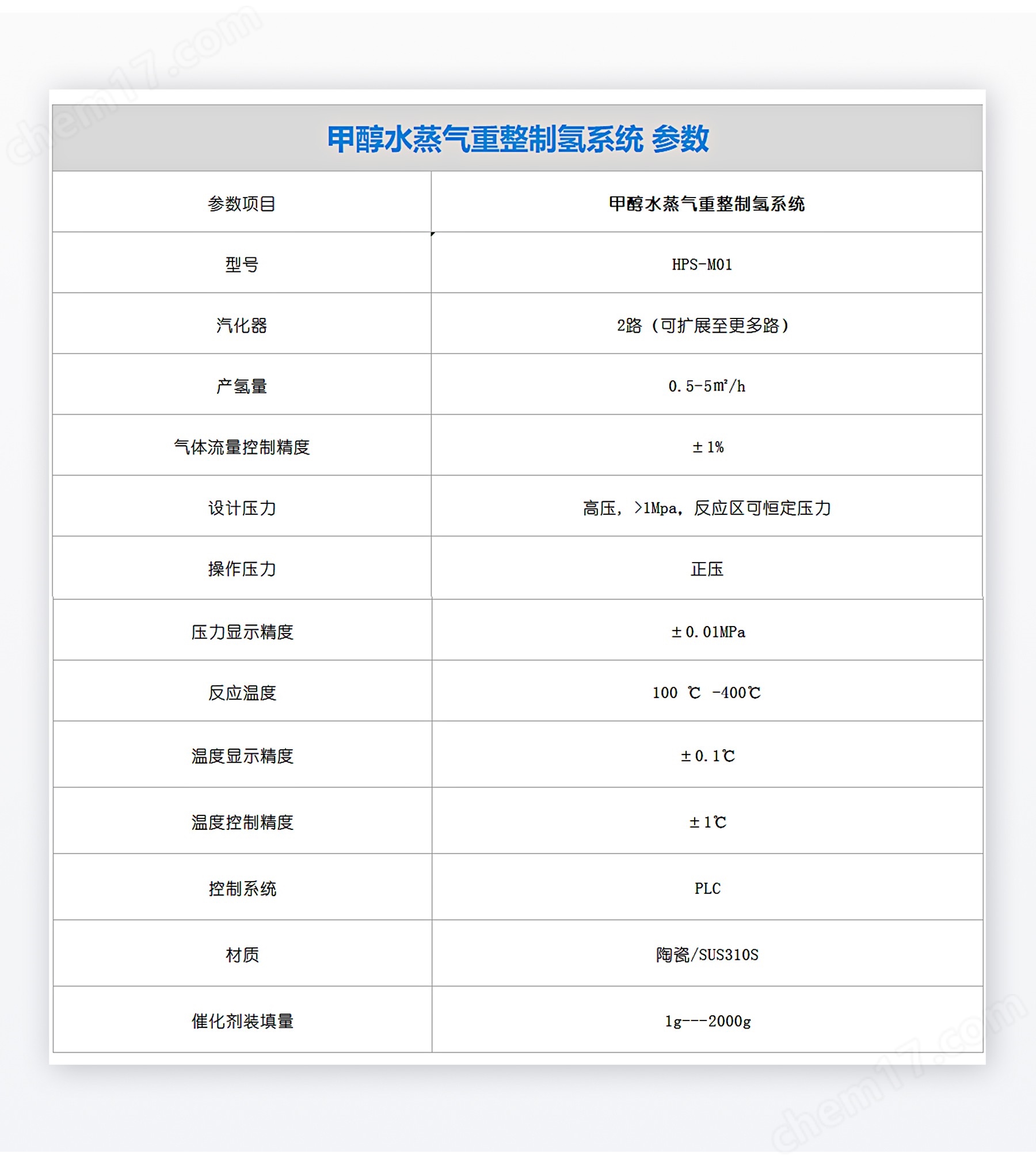 重整制氢装置