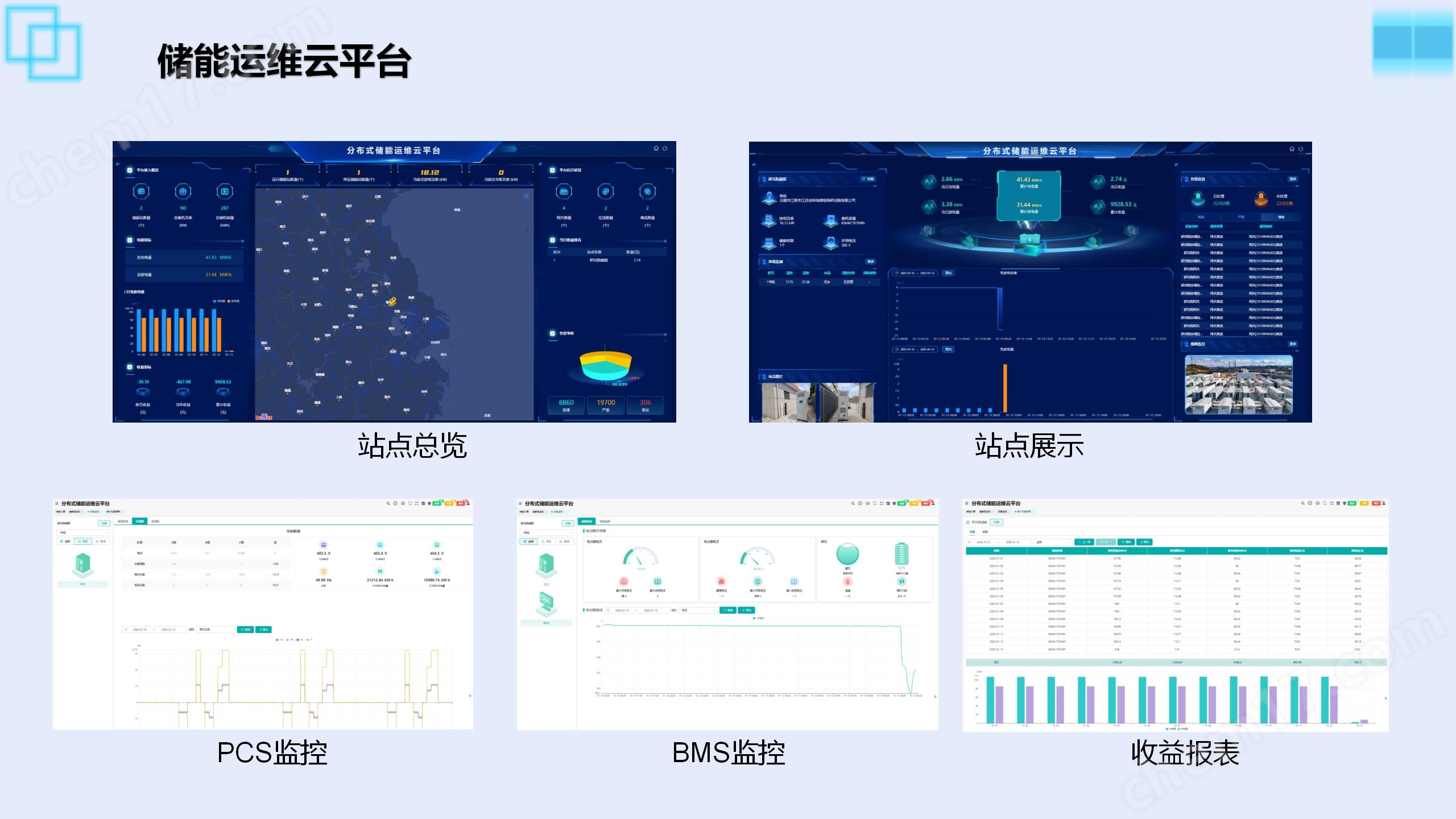 安科瑞儲能電站運維云平臺