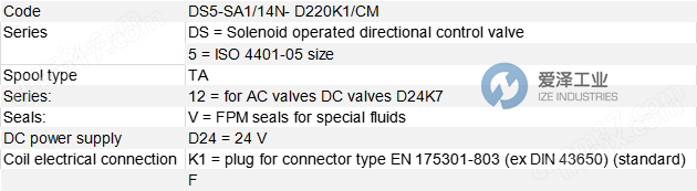 DUPLOMATIC閥DS5-TA02/14V-D24K1/F
