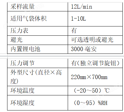 一體式污染源惡臭采樣器 負壓被動采樣