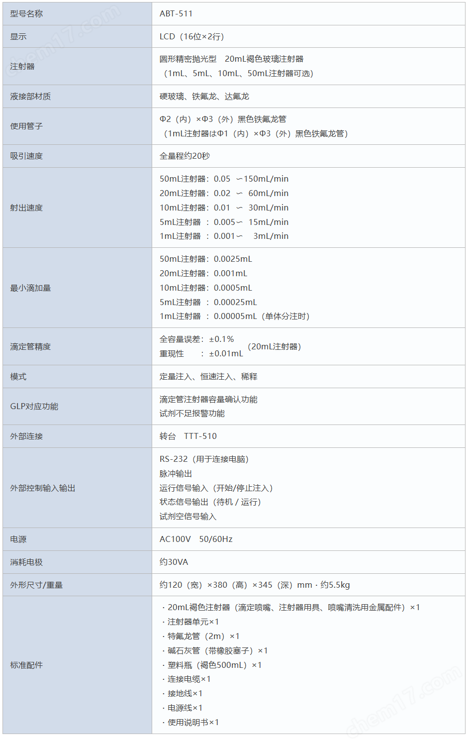 DKK自動滴定管高精度分注設(shè)備