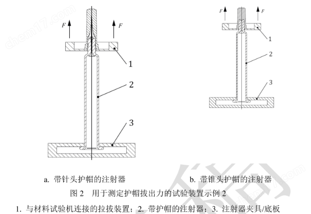 image.png 預(yù)灌封注射器護(hù)帽拔出力測(cè)試儀