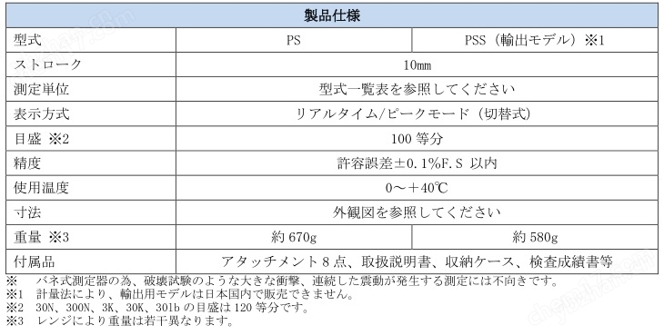 IMADA依夢達 機械測力計 指針式推拉力計