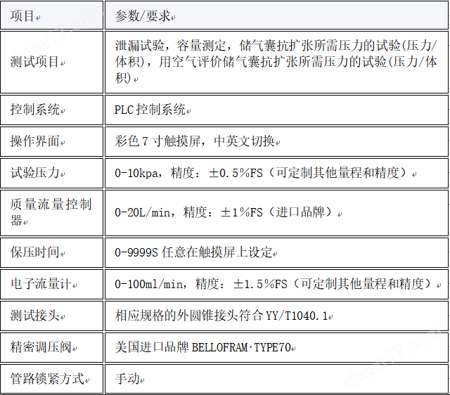 麻醉儲(chǔ)氣囊綜合性測(cè)試儀 操作便捷簡(jiǎn)單