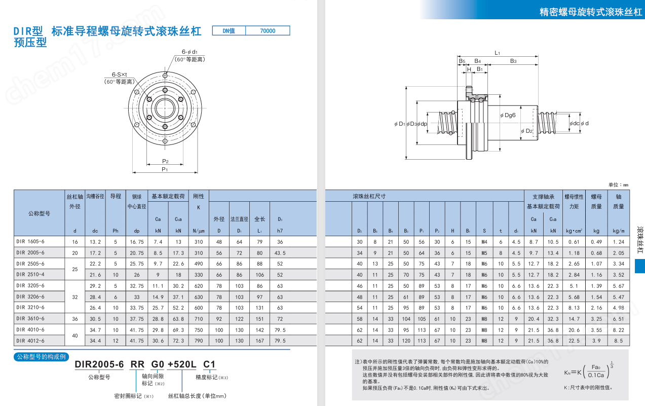 THK精密滾珠絲杠DIR3206-6RRGO+240LC7