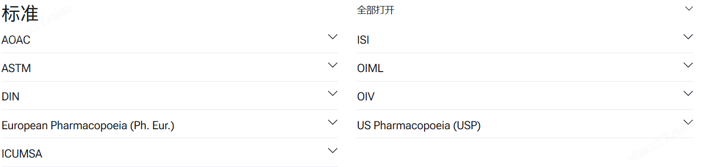 3201臺式折光儀