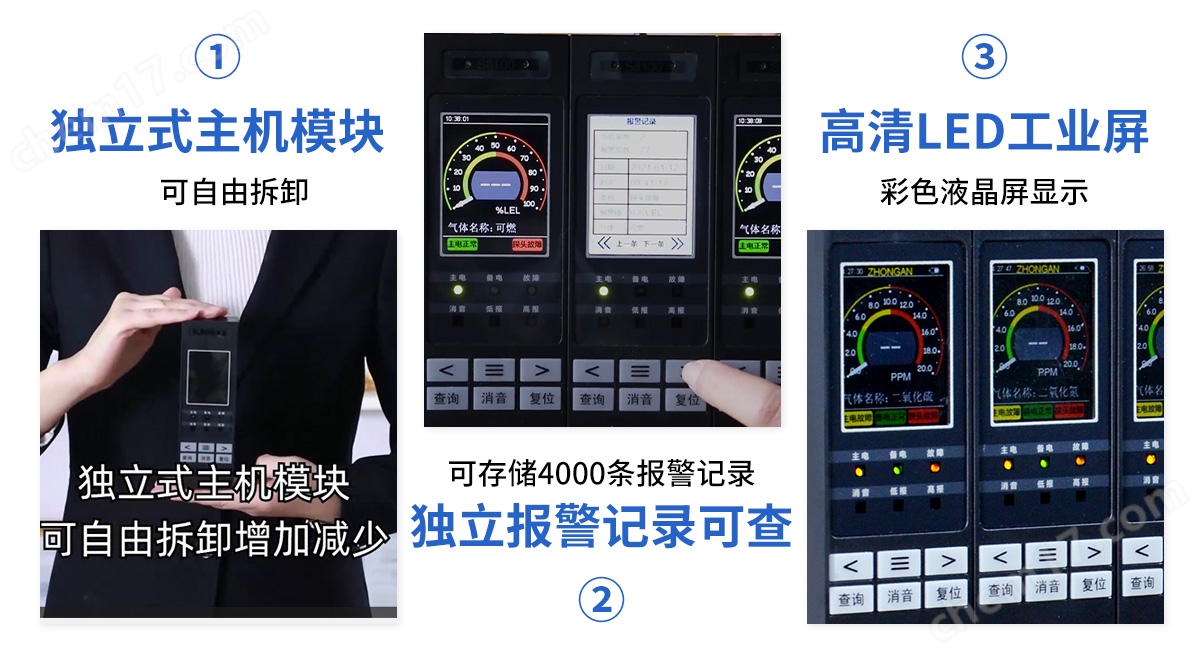 S8100分線型氣體報警控制器_05