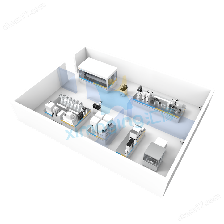智能材料研發(fā)自動化系統(tǒng)