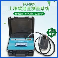 FG-809土壤碳通量測量系統