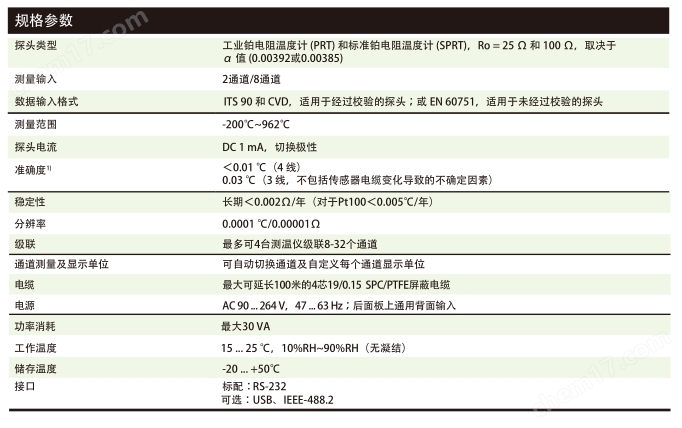 精密測(cè)溫儀