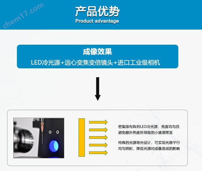 7181adf334dfb53d432cb0d18457815.png 便攜式接觸角測量儀方便測量