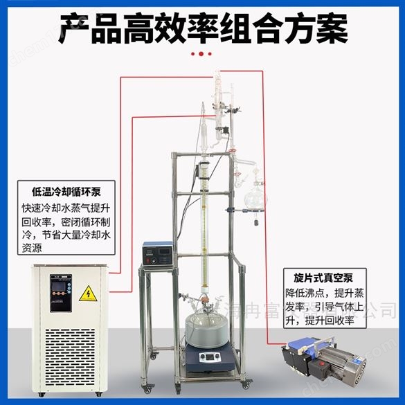2升磁力攪拌精餾裝置
