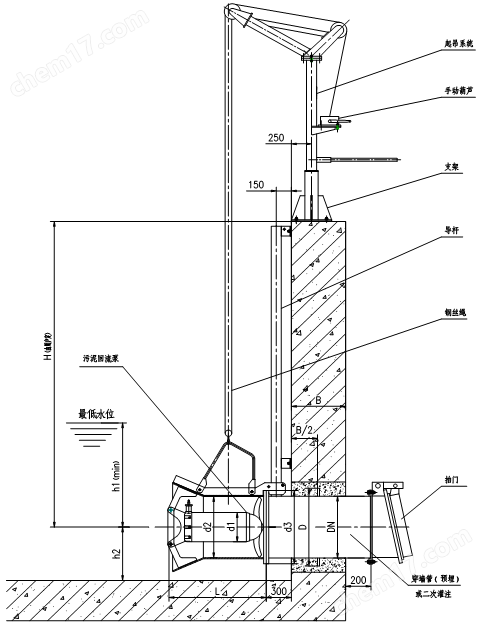 內(nèi)回流污泥提升泵安裝尺寸圖