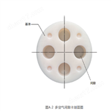 訂制多空氣間隙測試卡