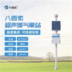 實時自動氣象站