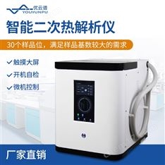 全自動(dòng)二次熱解析儀