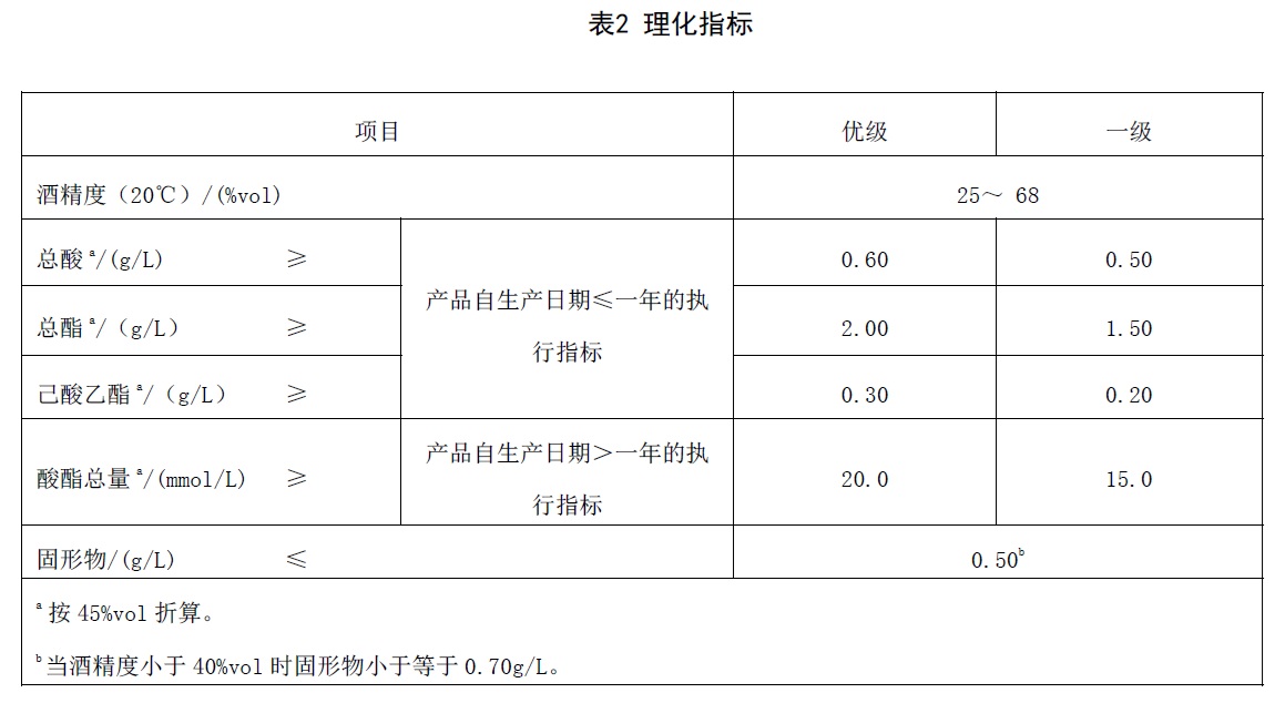 表2.jpg