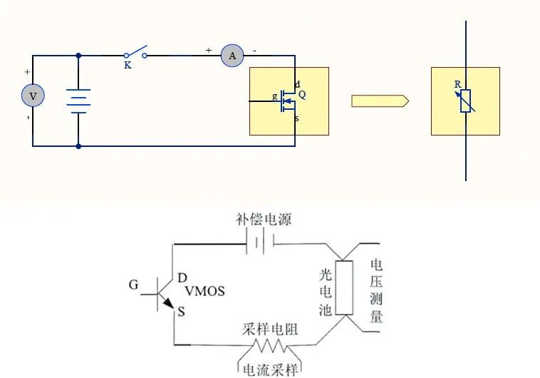 一文讀懂電子負載：原理、分類與應用場景全解析