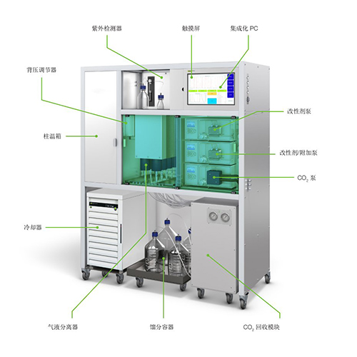 Sepiatec SFC 660.jpg