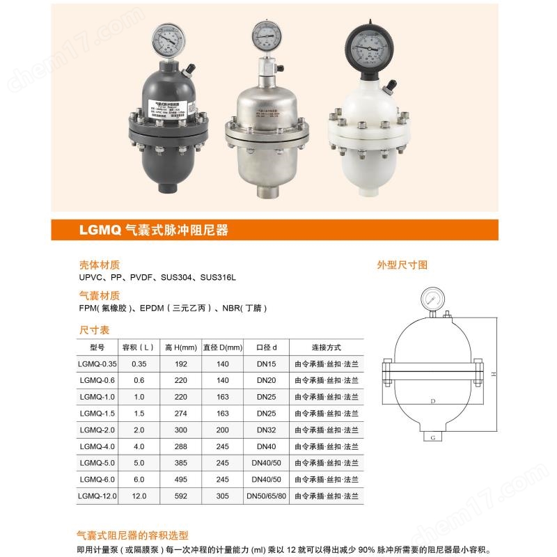 LGMQ-1.0氣囊式脈沖阻尼器