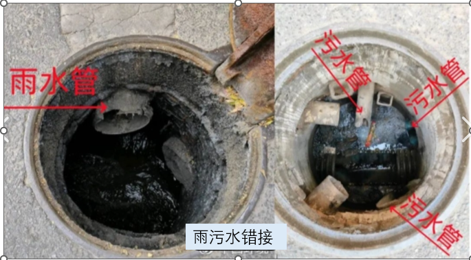 全光譜水質傳感器：雨水排口雨污混流的“火眼金睛”