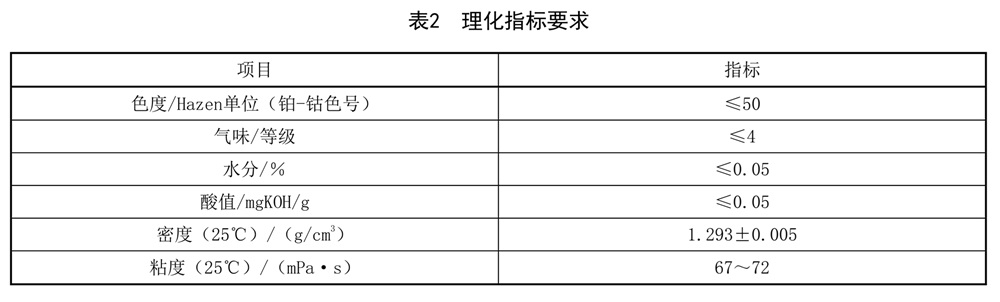 表2.jpg