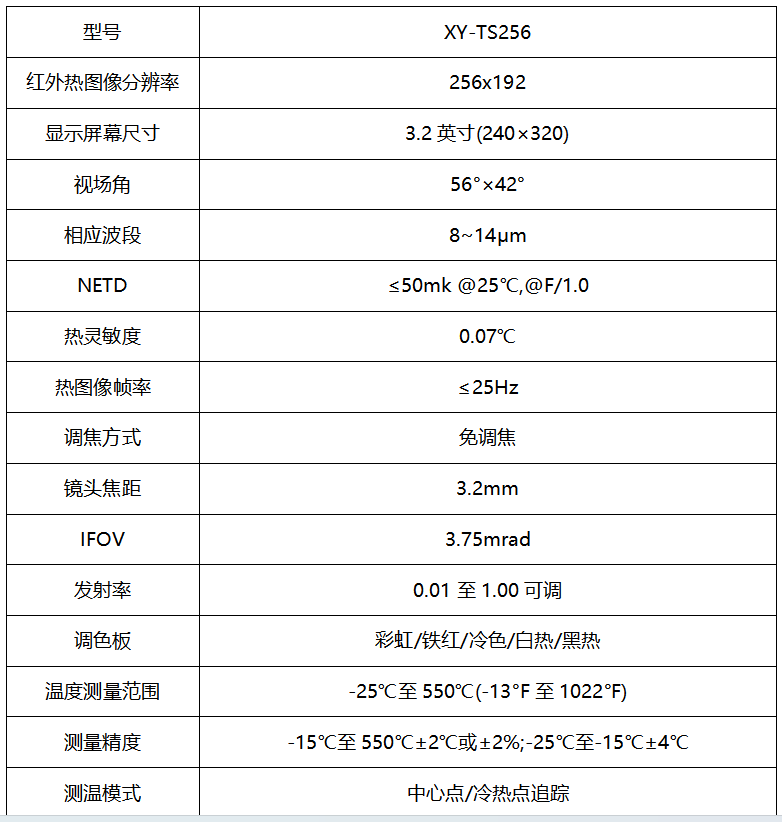 XY-TS256手持式熱成像測溫儀