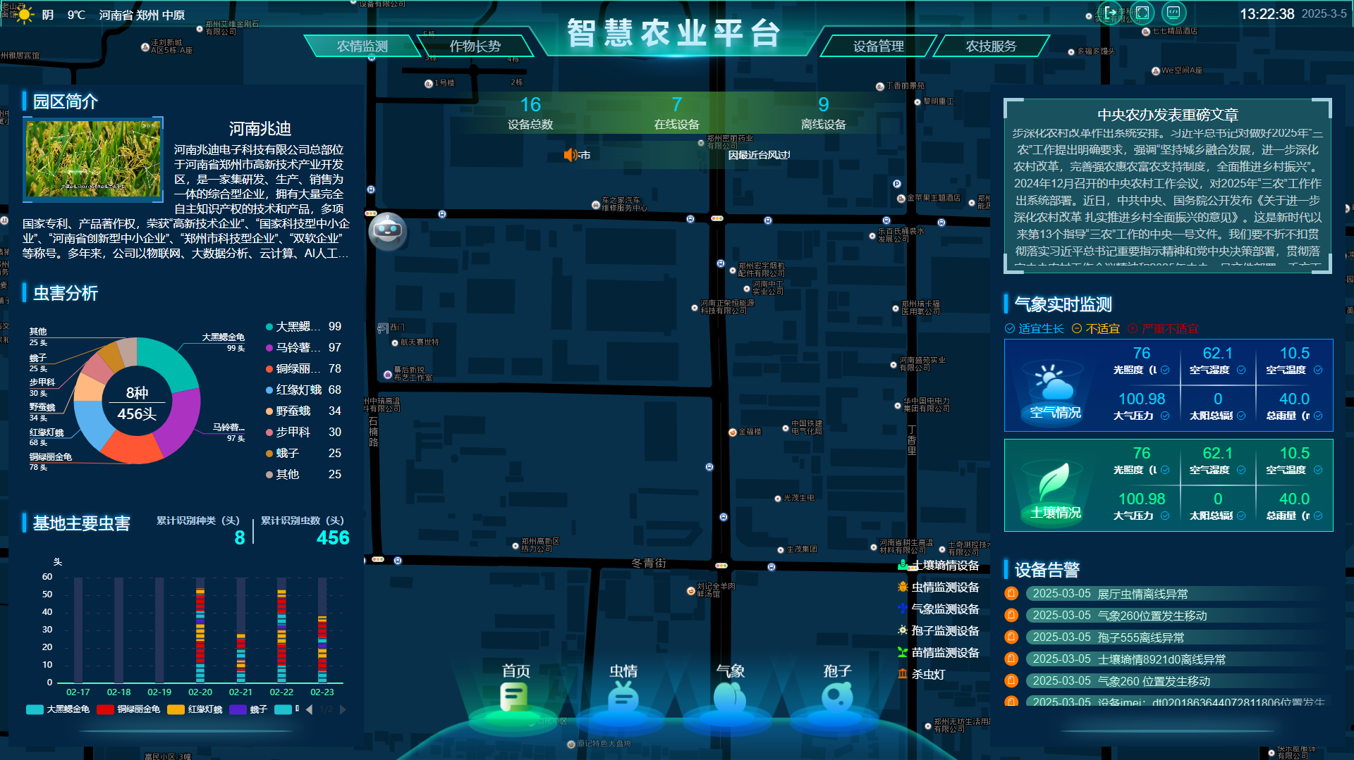 农田监测系统都包含哪些项目呢