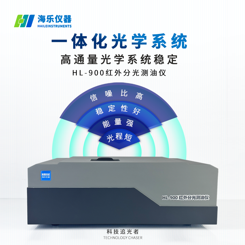 探秘海樂紅外測油儀丨環(huán)境油類檢測的實(shí)用工具