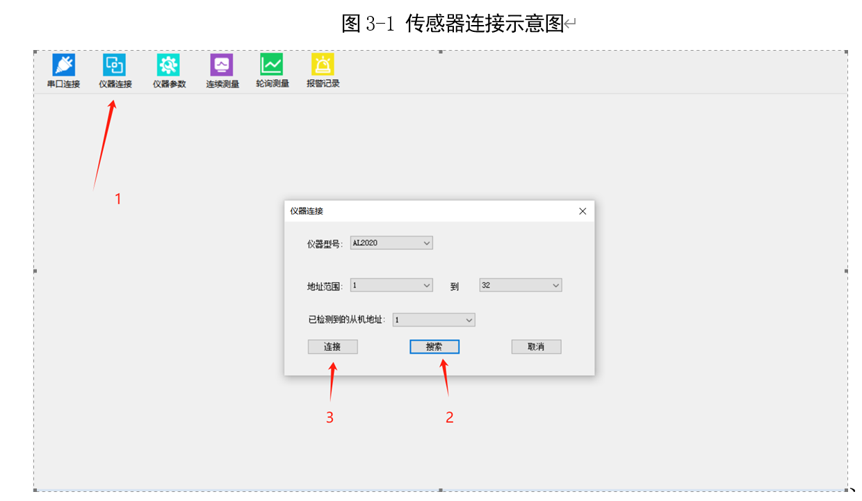 超聲波液位計在嚴酷工作環境下面臨的挑戰和選型指南