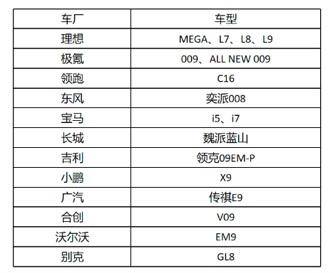 image.png 新能源移動彩電EMC分析