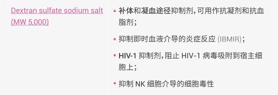 干貨分享 | DSS 誘導(dǎo)結(jié)腸炎: 不同分子量差異有哪些？選對才能造好模！