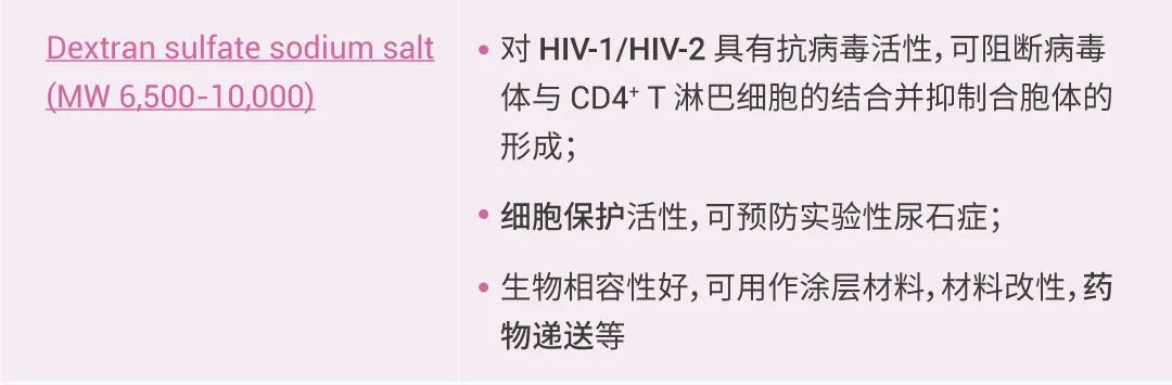 干貨分享 | DSS 誘導(dǎo)結(jié)腸炎: 不同分子量差異有哪些？選對才能造好模！