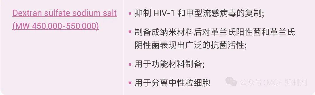 干貨分享 | DSS 誘導(dǎo)結(jié)腸炎: 不同分子量差異有哪些？選對才能造好模！