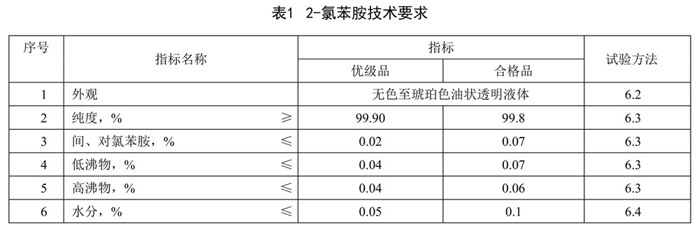 表1.jpg