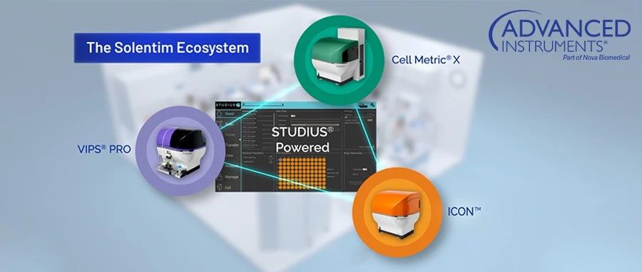 Cell Metric® X 單克隆成像驗(yàn)證儀特點(diǎn)